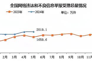 文班：我们近期正从控制失误进行学习 我期待下一场与字母哥交手